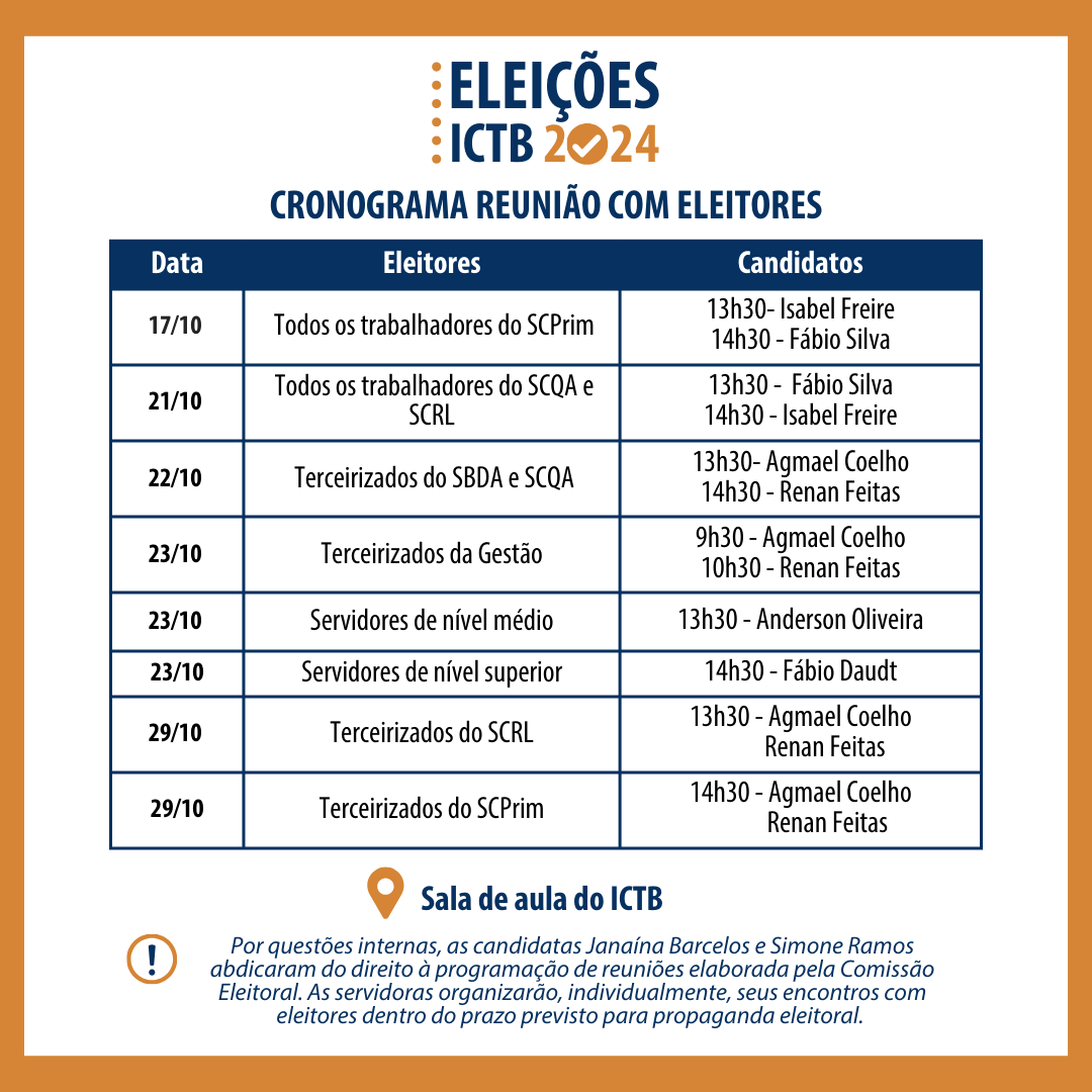 Cronograma reunião com eleitores