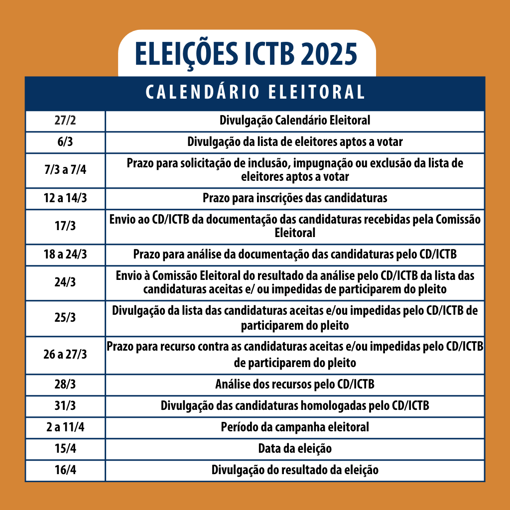 calendário eleitoral direção ictb 2025
